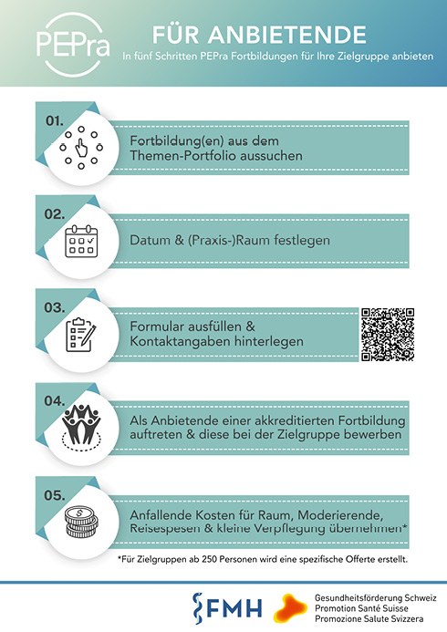 Prozess Buchung von PEPra Fortbildungen für Anbietende.