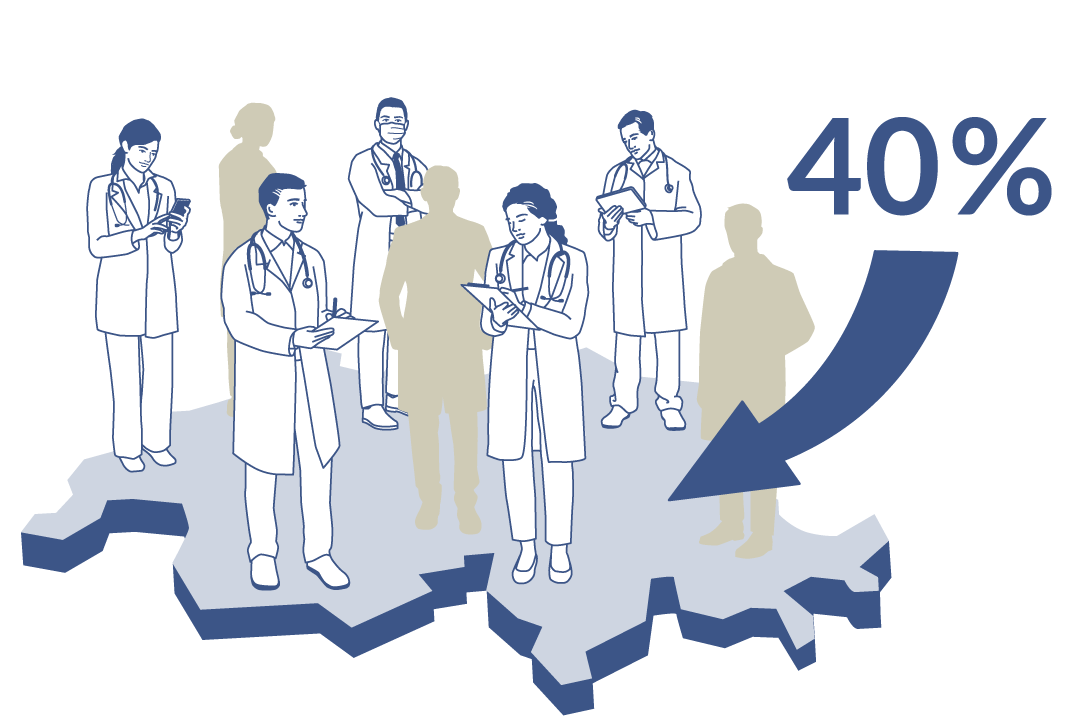 Meilenstein 2024, FMH