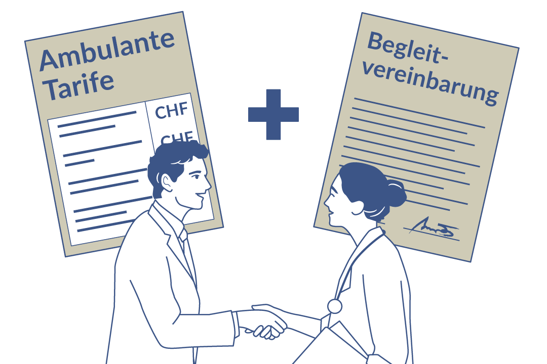 Meilenstein 2024, FMH