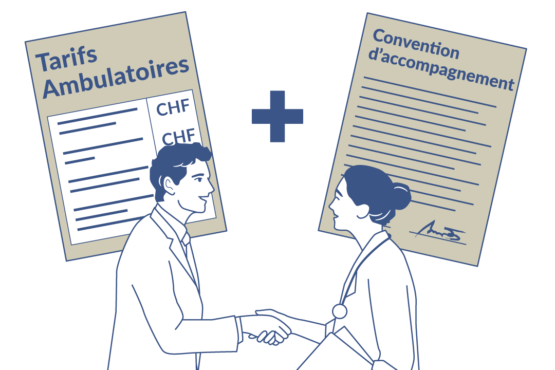 Meilenstein 2024, FMH